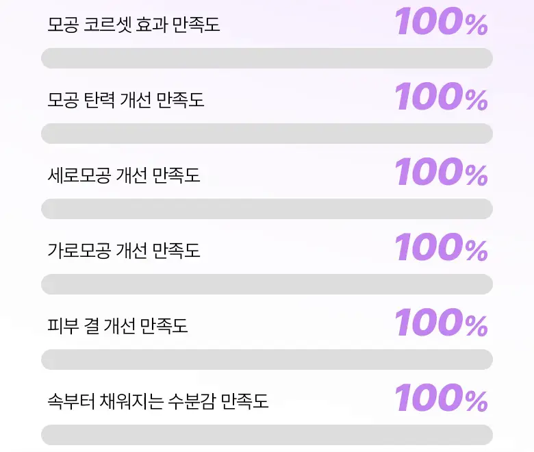 [모공고민|화잘먹] 바이오힐보 프로바이오덤 콜라겐 리모델링 크림 기획세트 [단품/증정기획] 상세페이지 8